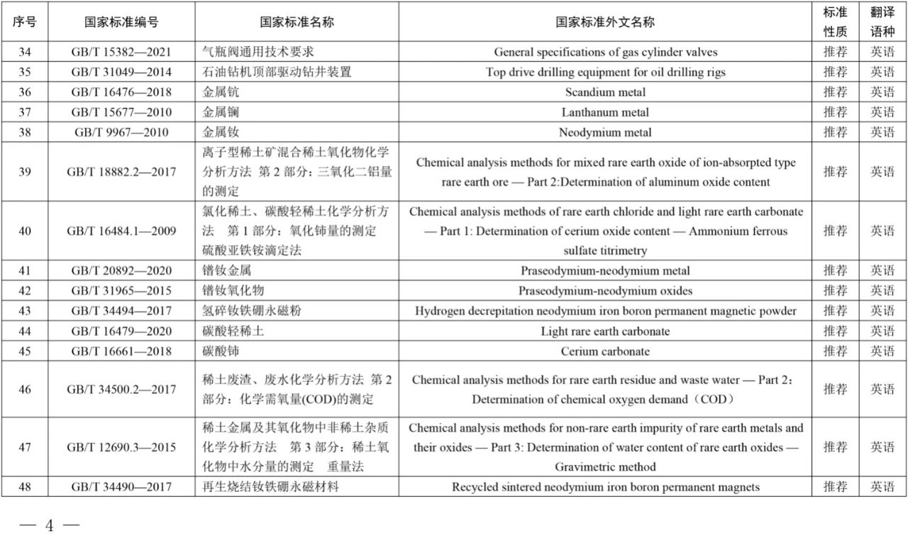 1700619983752442.png image.png