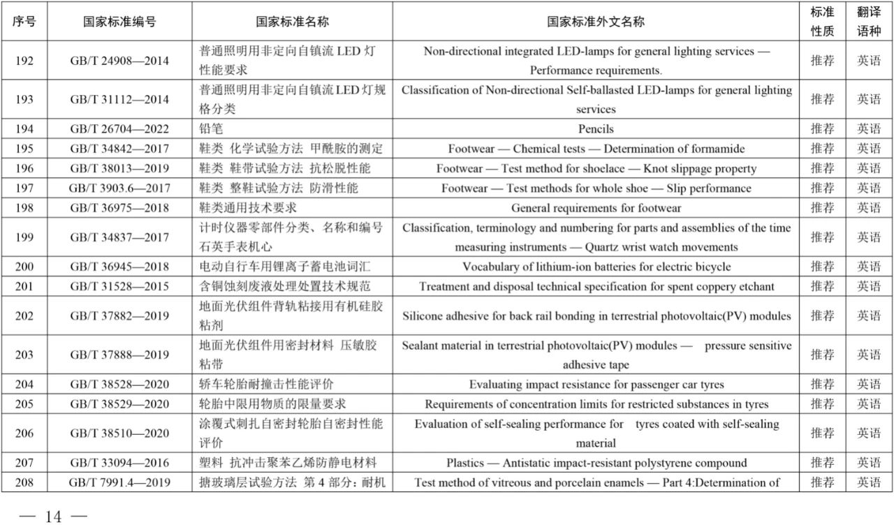 1700620190261924.png image.png