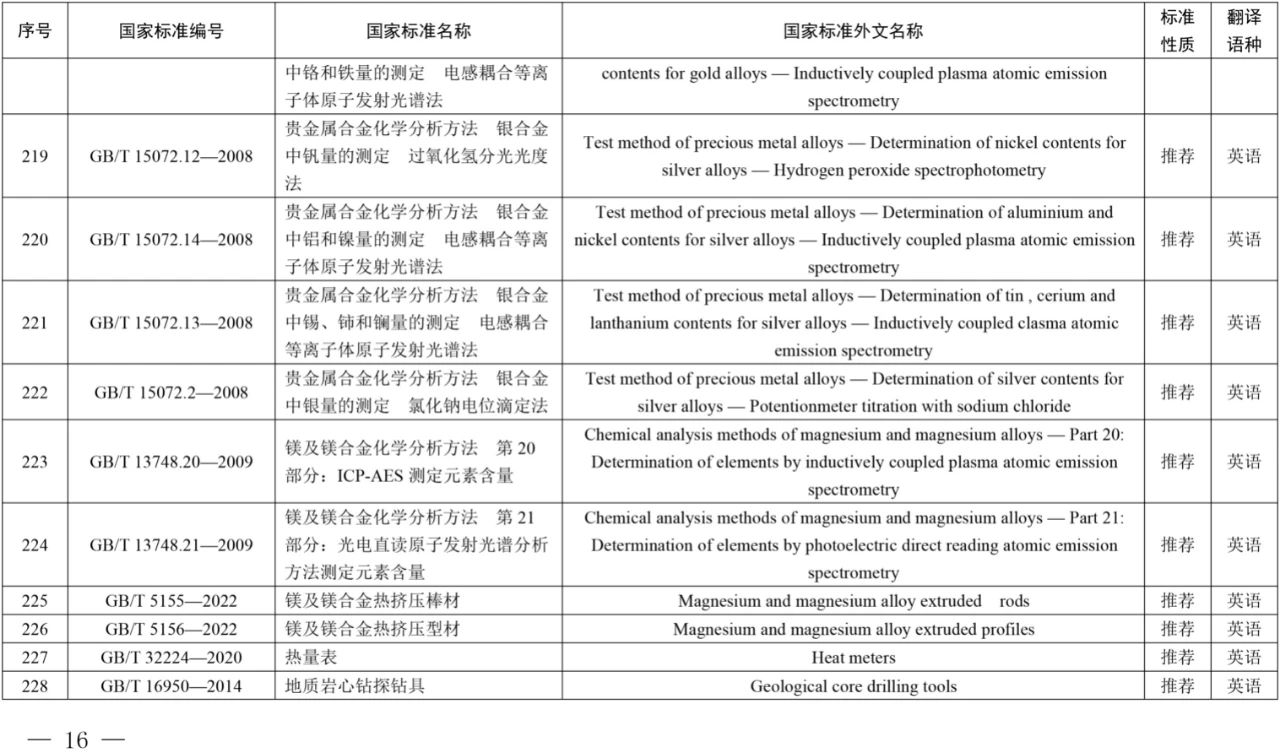 1700620269623296.png image.png