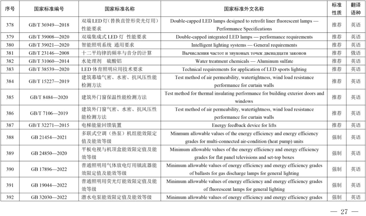 1700621117652588.png image.png