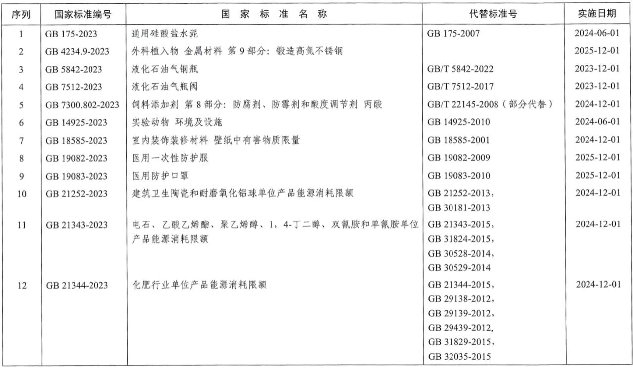 1701311831506439.png image.png